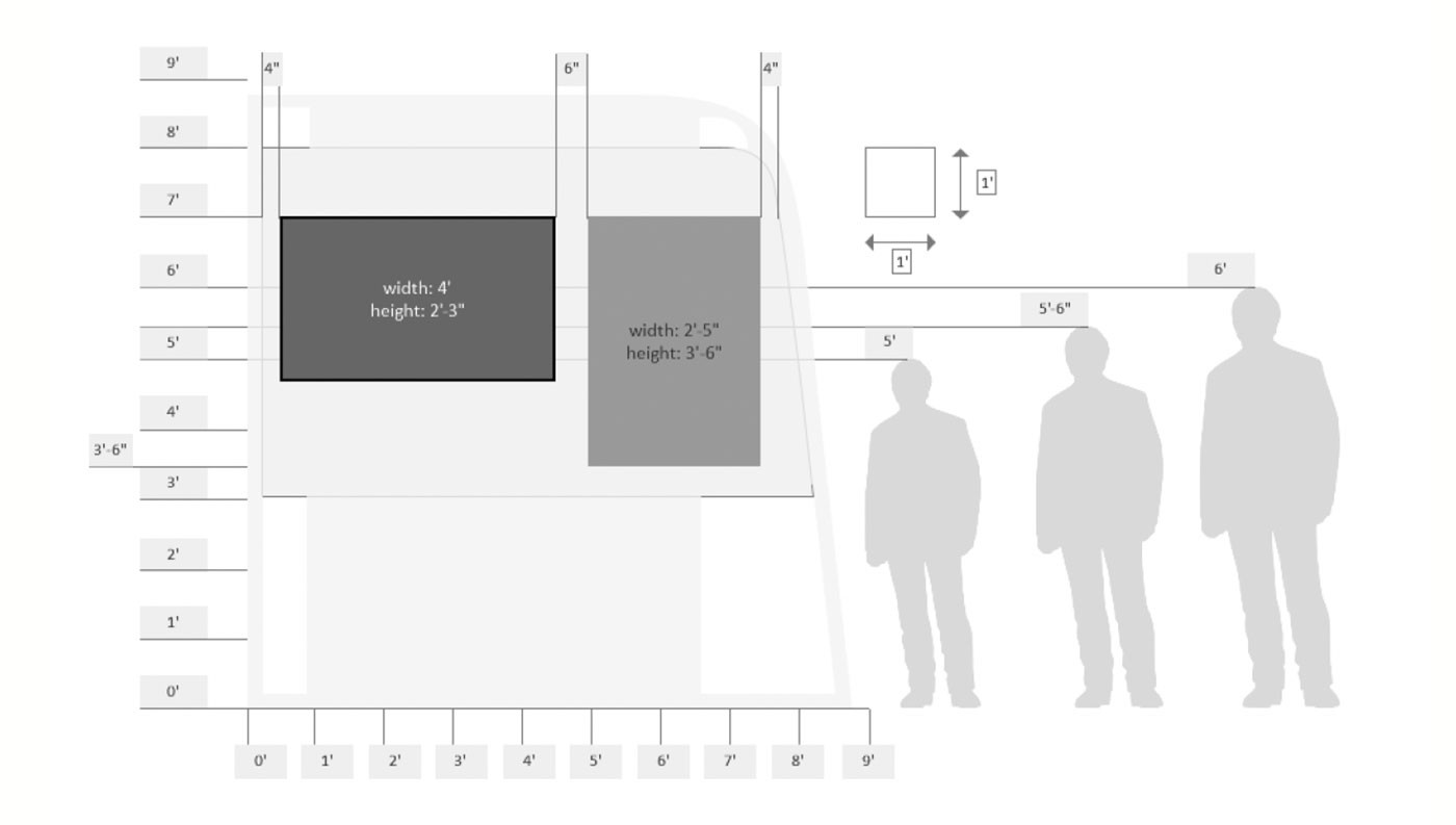 Panel dimension detail with three human height profiles