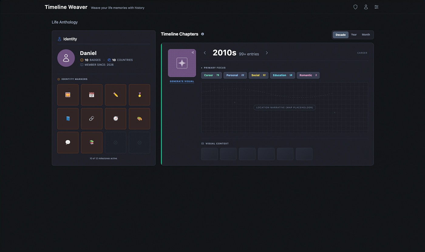 Life Anthology — profile and Timeline Chapters