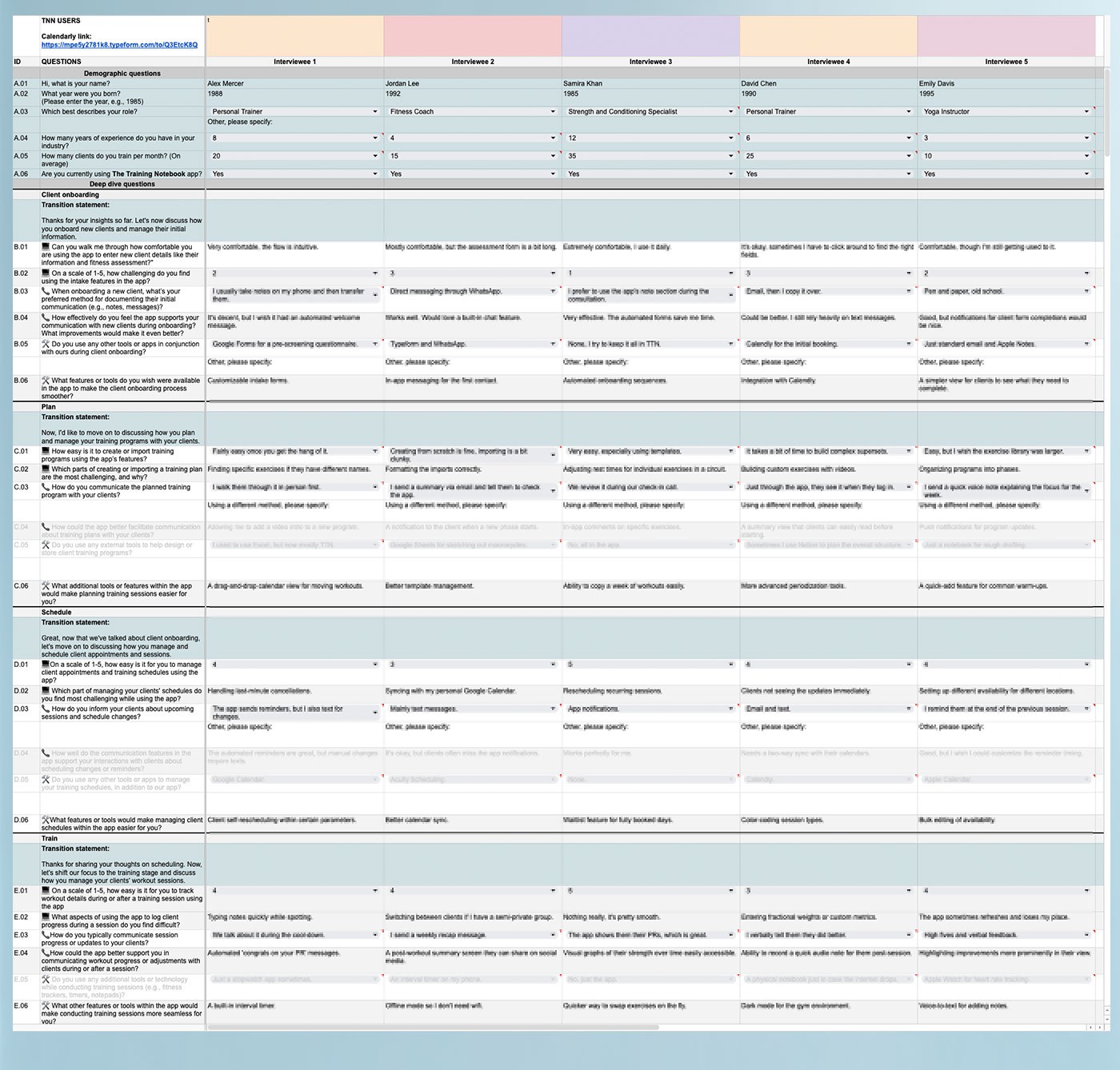 Feature and dimension analysis matrix