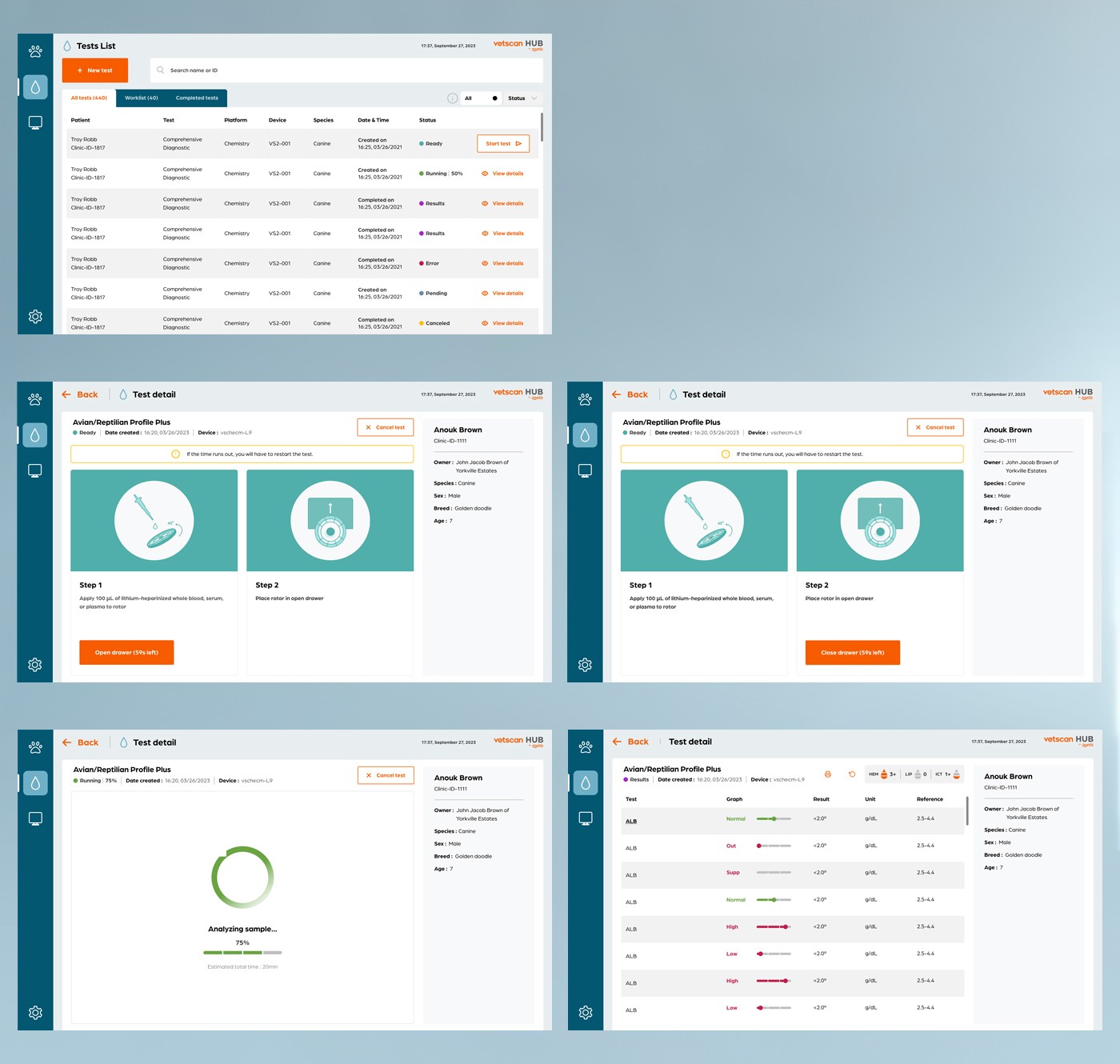 Prototype testing artifacts
